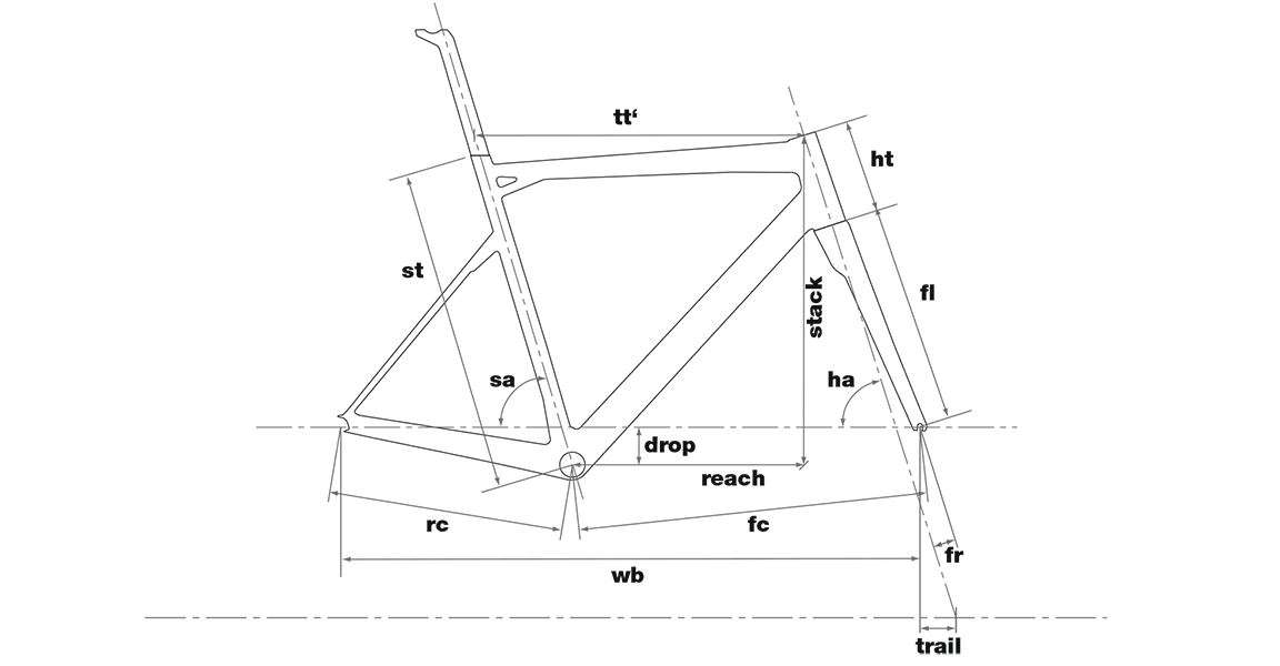 Geometrie – teammachine SLR01  Dura Ace Di2